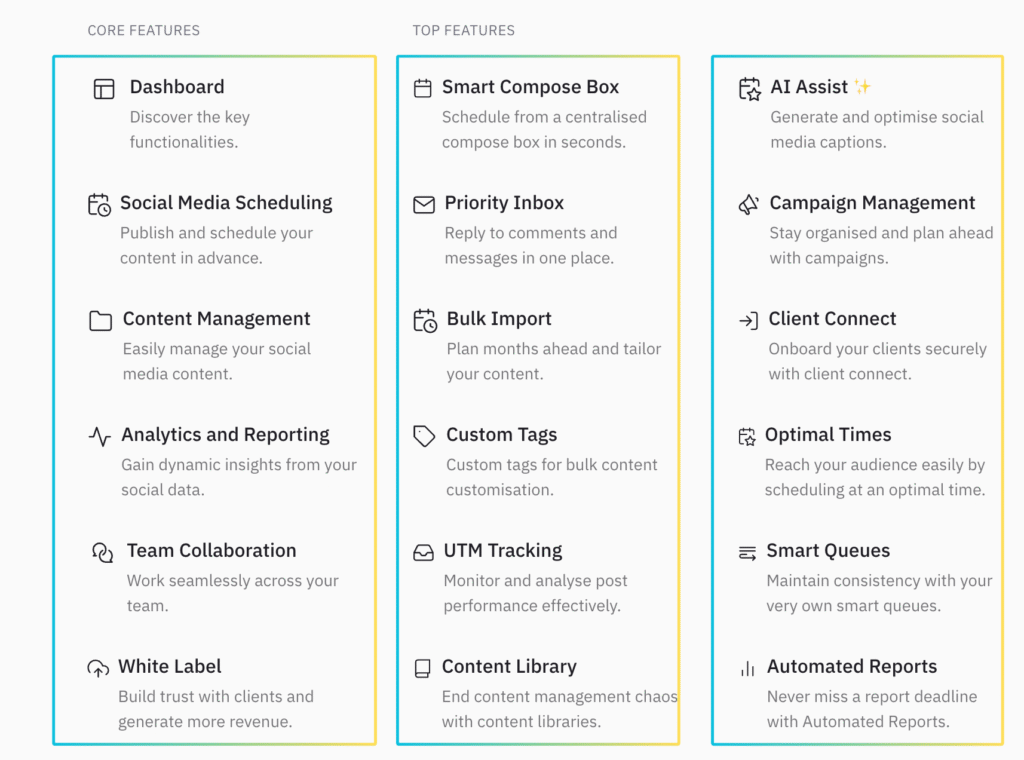 Benefits of Social Media Management Tools