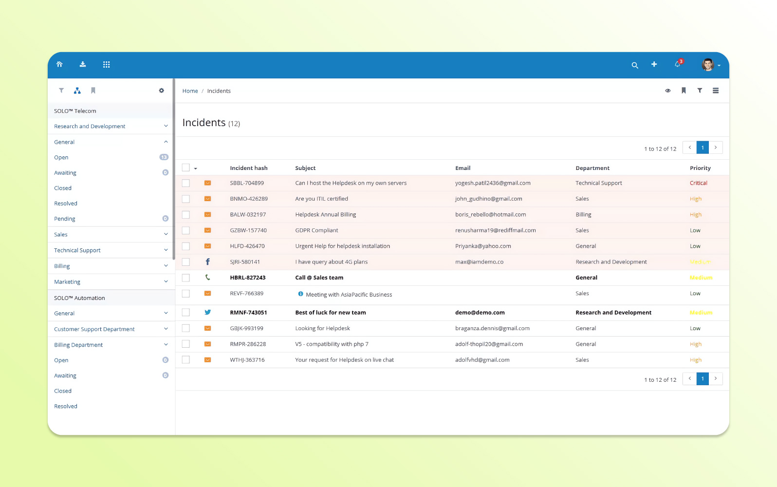 Best Free Helpdesk Tools for Startups