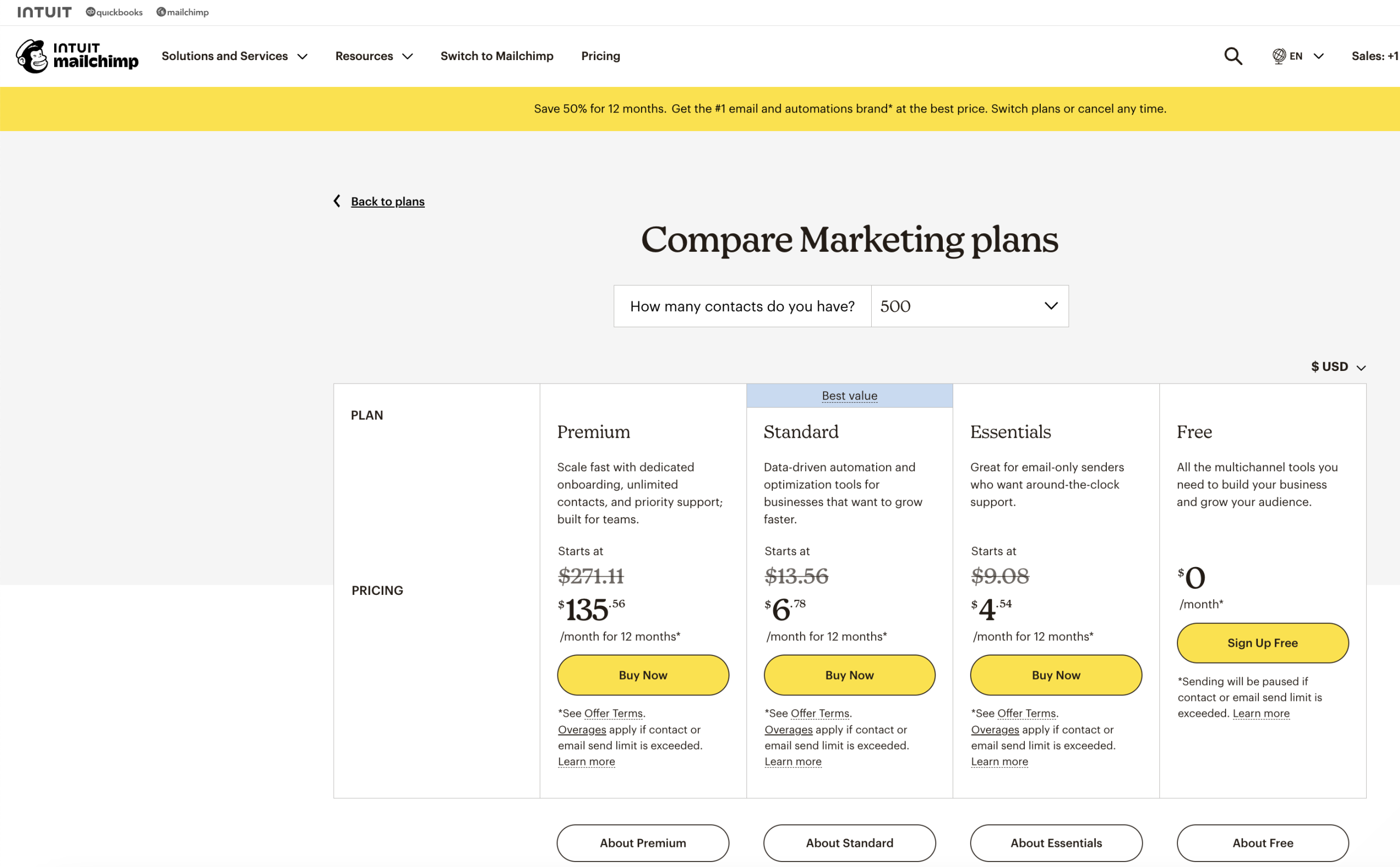 Mailchimp Free Plan Limitations